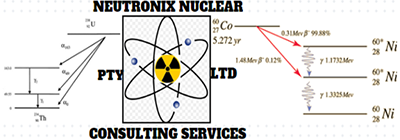 Neutronix